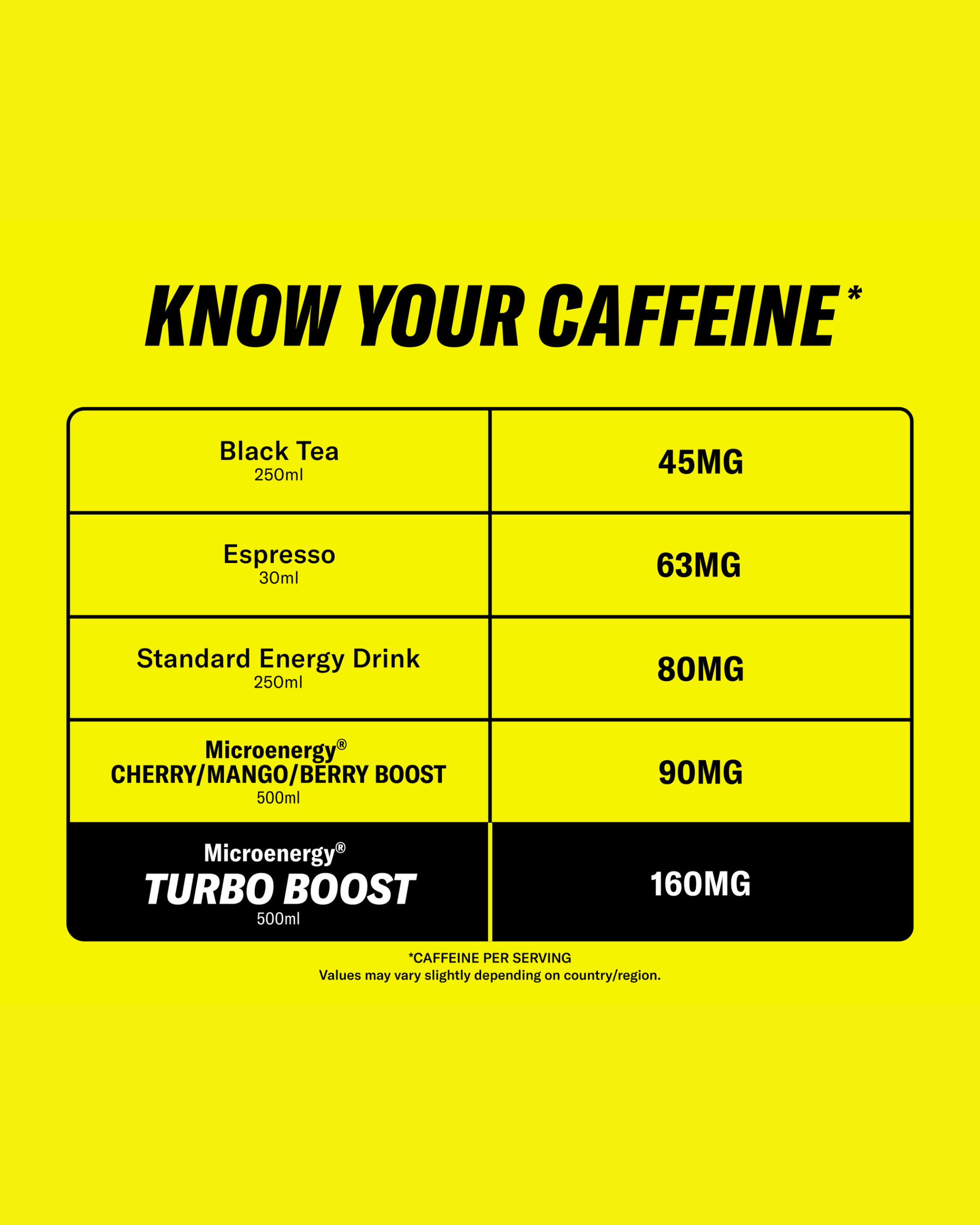 Turbo Boost drink with 160 mg caffeine per serving.